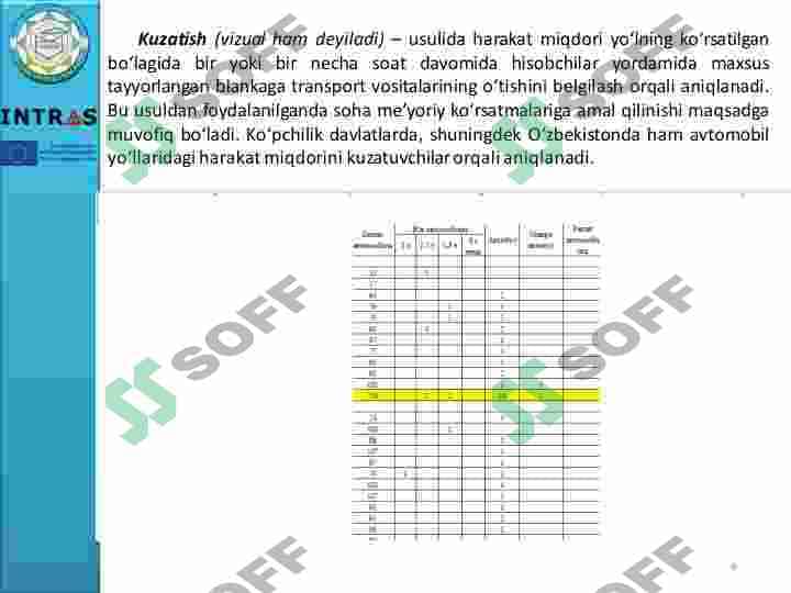 Transport oqimlarini boshqarishning intellektualtizimlari #taqdimot 6