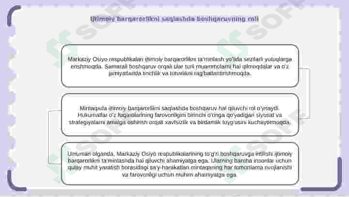Markaziy Osiyo Respublikalari ijtimoiy barqarorlikni saqlash yoʻlida 6