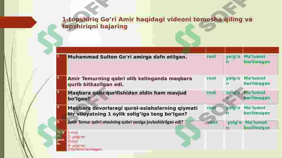 ona tili o'qitish metodikasi fanidan loyiha ishi 6