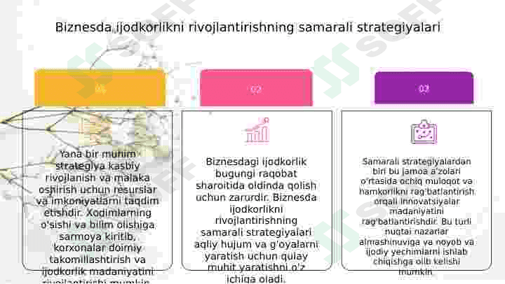 Biznes jarayonlarini tashkil etishda kreativ fikrlashning o'rni 6