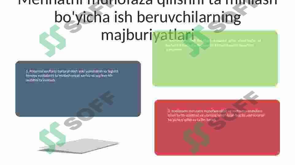 Mehnatni muhofaza qilish va sanoat xavfsizligini boshqarish xududiy, ishlab chiqarishdagi darajasi. 6