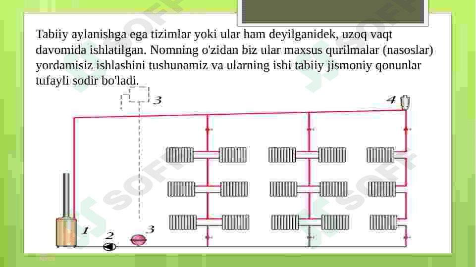 Isitish tizimining issiklik o’tkazgichlari (quvurlari) 6