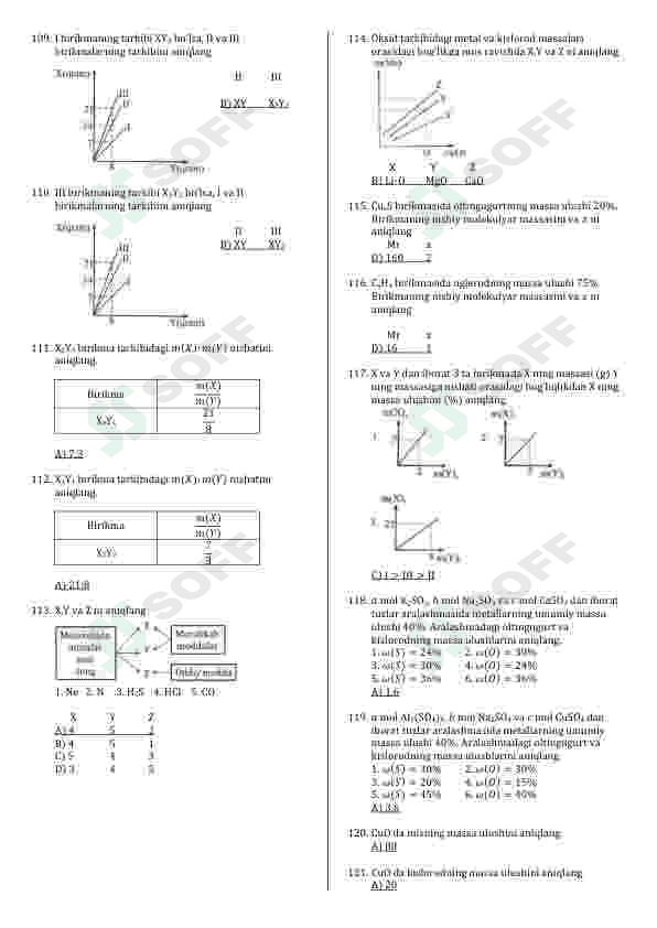 Kimyo fannidan test to'plami 6