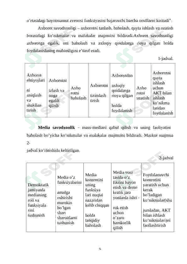Media va axborot savodxonligi- raqamlashuv davrining asosiy talabi 6