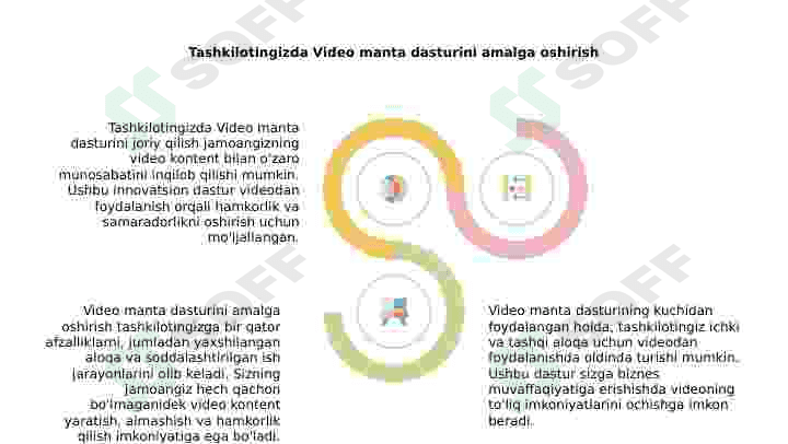 Video mantaj dasturi 6
