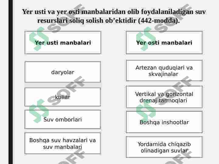 Suv resurslaridan foydalanganlik uchun soliq 6