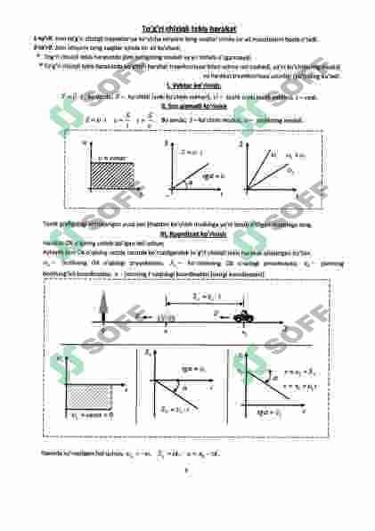 Fizika o'quv qo'llanma formulalar jamlanmasi 6