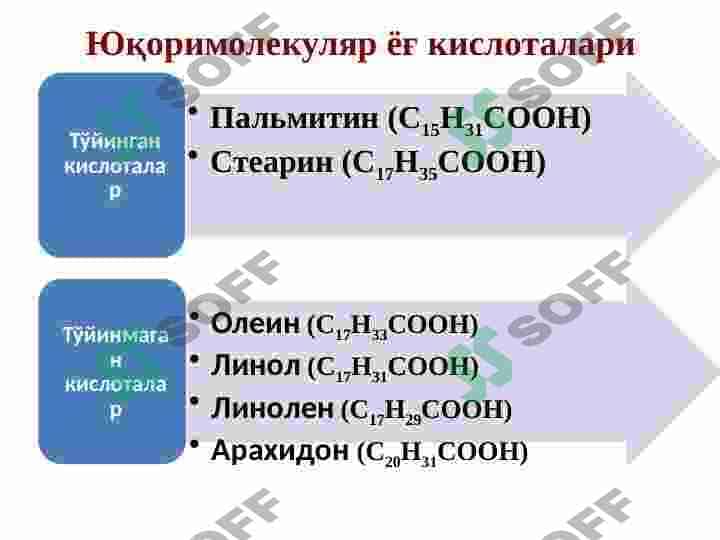 Sovunlanadigan lipidlar 6