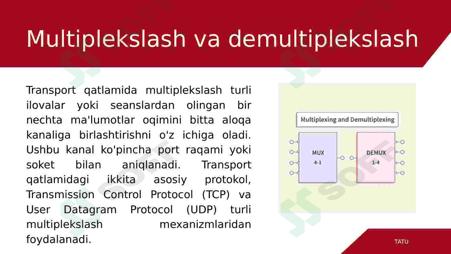 Oqimni boshqarish va buferlash. Multiplekslash va demultiplekslash. Yuklanish nazorati, Token Bucket va Leaky Bucket algoritmlari. Transport tarmoqlarini qurish usullari: PDH, SDH, SONET va DWDM texnologiyalari 6