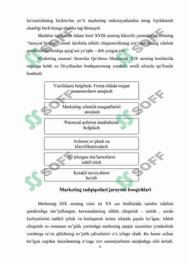 Marketing uning maqsadi vazifalari va tamoyillari 6