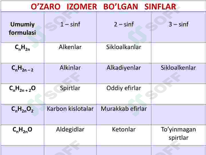 Alkinlar 6