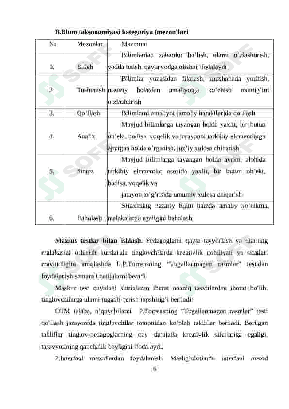 KREATIV PEDOGOGIK FANINI O'QITISH VOSITALARI VA ULARNING TASNIFI 6