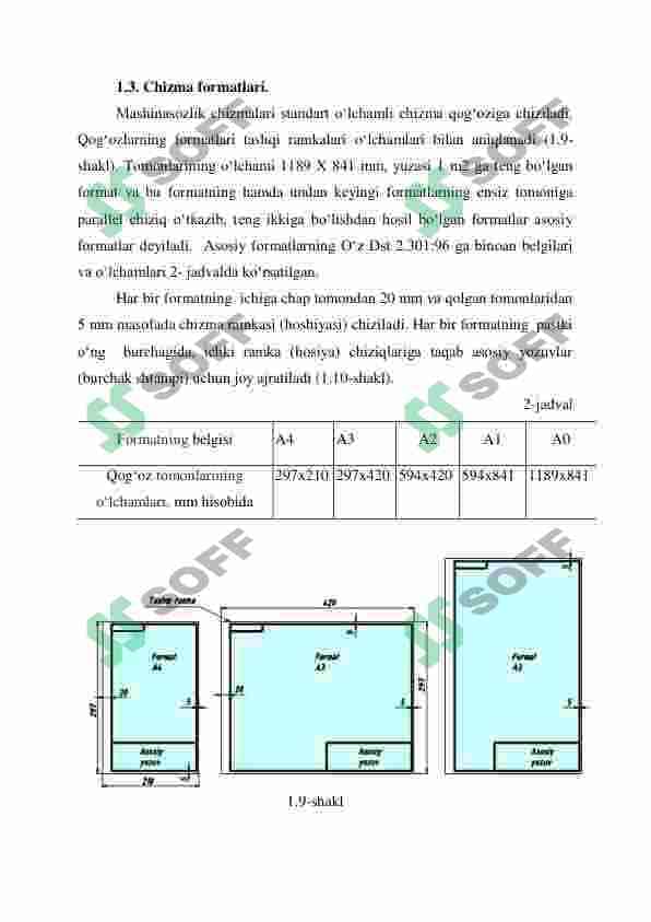 DAVLAT STANDARTLARI. O‘ZDST 2:301:96-2.307:97. FORMATLAR, MASSHTABLAR, CHIZIQ TURLARI. 6