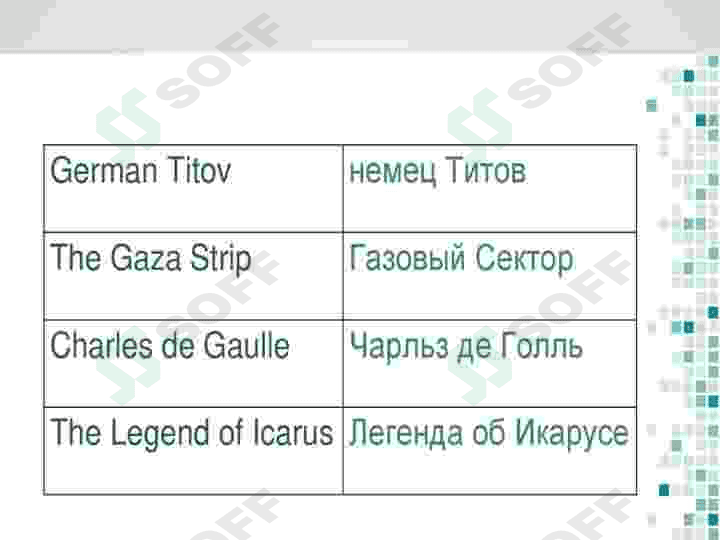 Proper names in Translation 6
