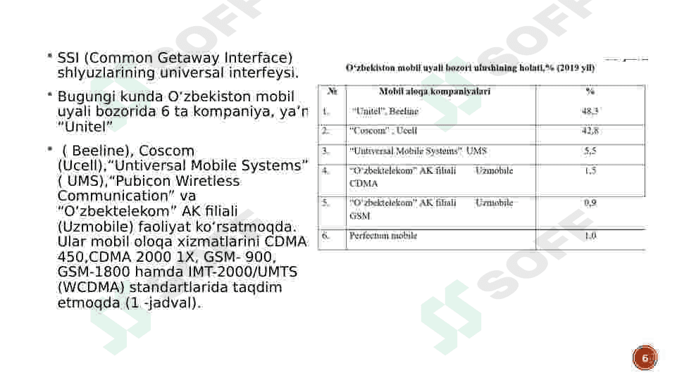 O'zbekiston bozoriga mobil qurilmalarni kirib kelish va rivojlanish bosqichlari 6