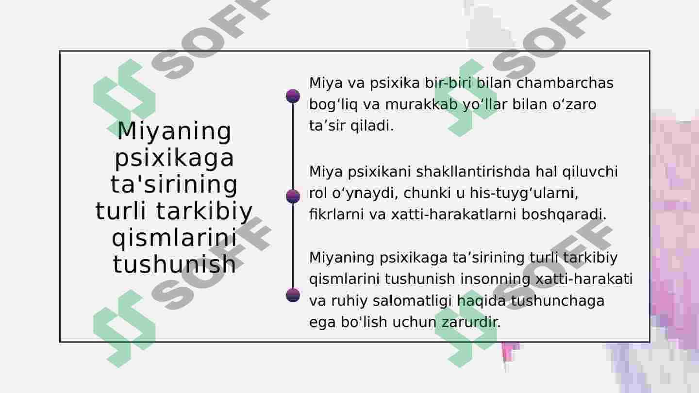 Miya va psixikaning o’zaro munosabat muammolari 6
