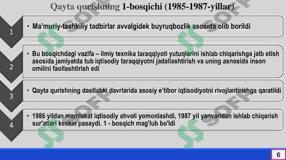 Mustaqillikka erishish arafasidagi Ózbekistonda ijtimoiy-siyosiy jarayonlar 6