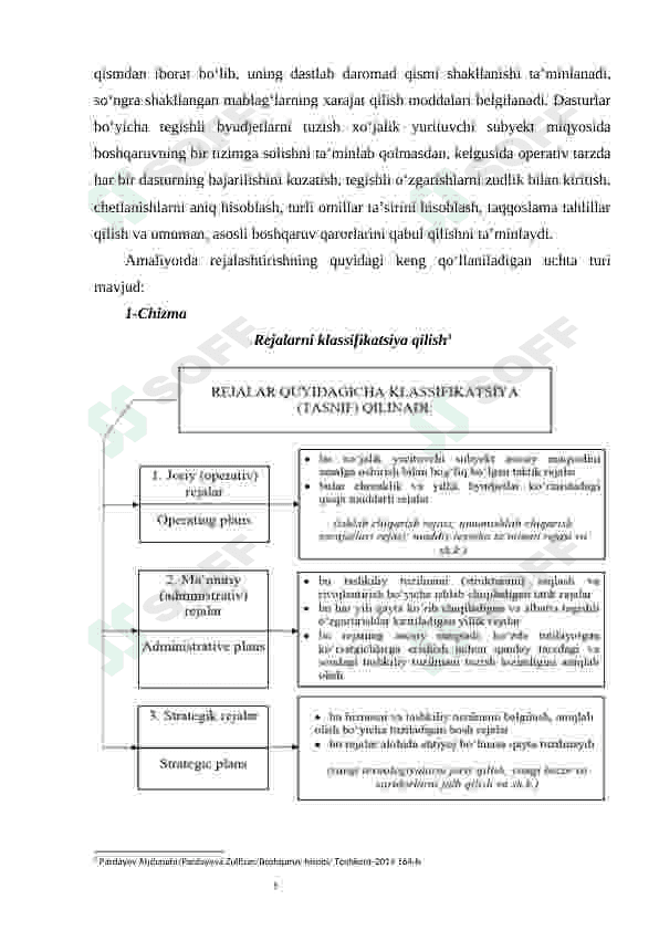 Boshqaruv hisobida byudjetlashtirish va xarajatlarni nazorat qilish 6