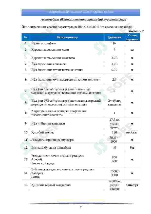 Avtomobil yo'lini ekspluatatsiya qilish 7
