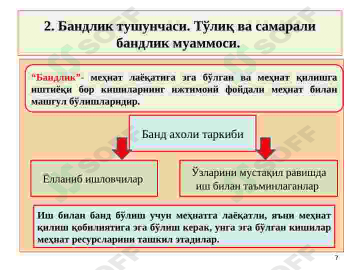 Omilli daromadlar va ish xaqining shakllanishi. Ishchi kuchi bozori va bandlik. 7