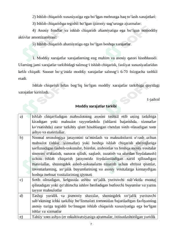 Korxonalarning davr xarajatlari tahlili 7