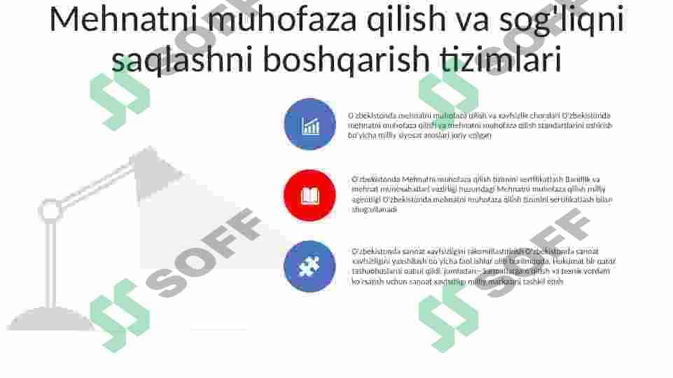 Mehnatni muhofaza qilish va sanoat xavfsizligini boshqarish xududiy, ishlab chiqarishdagi darajasi. 7