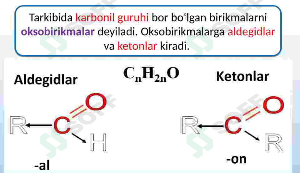 Kompleks birikmalar izomeryasi 7