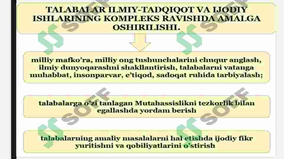 TALABALARNING ILMIY-TADQIQОT ISHLARI 7