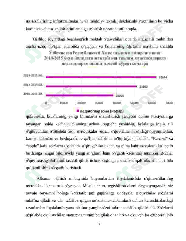 ingliz tilida osmon,yulduzlar, fazolarni o'rganish ishlanma loyihasi 7