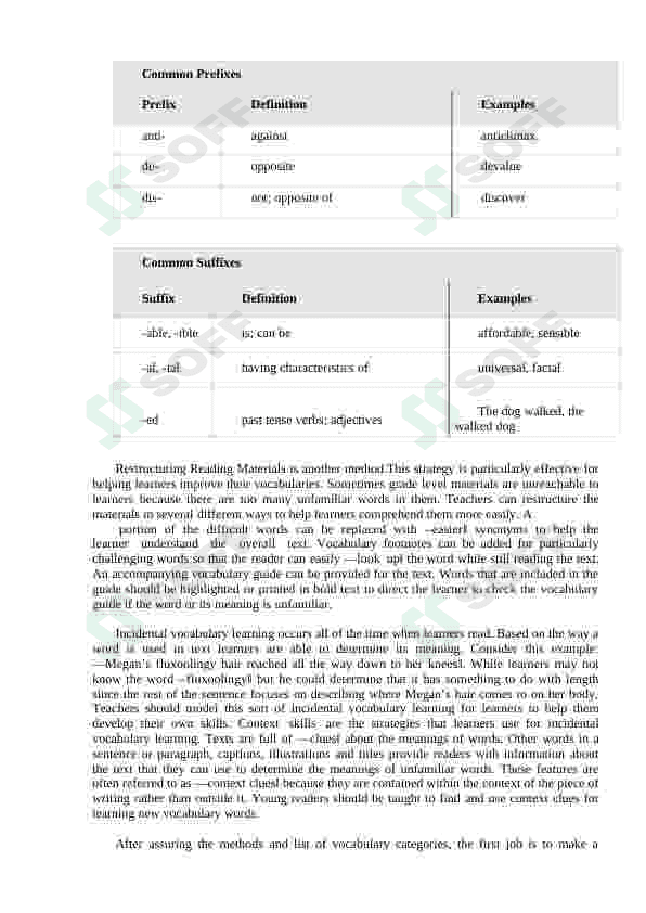 Analysing effective teaching and learning materials for grammar, phonology and vocabulary 7