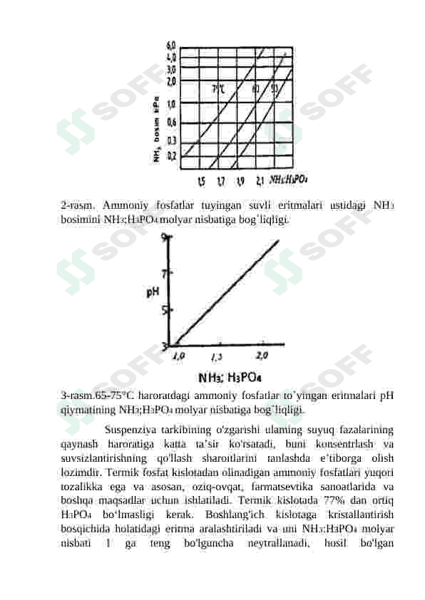 Ammoniy fosfatlari va ammofos ishlab chiqarishning fizik-kimyoviy xususiyatlari 7