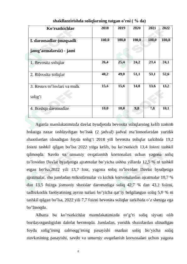 Byudjet-soliq siyosati barqarorligini ta'minlash yo'nalishlari 7