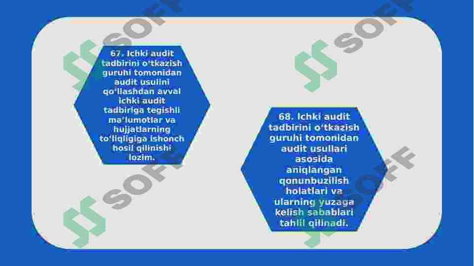 Ichki audit natijalarini rasmiylashtirish tartibi 7