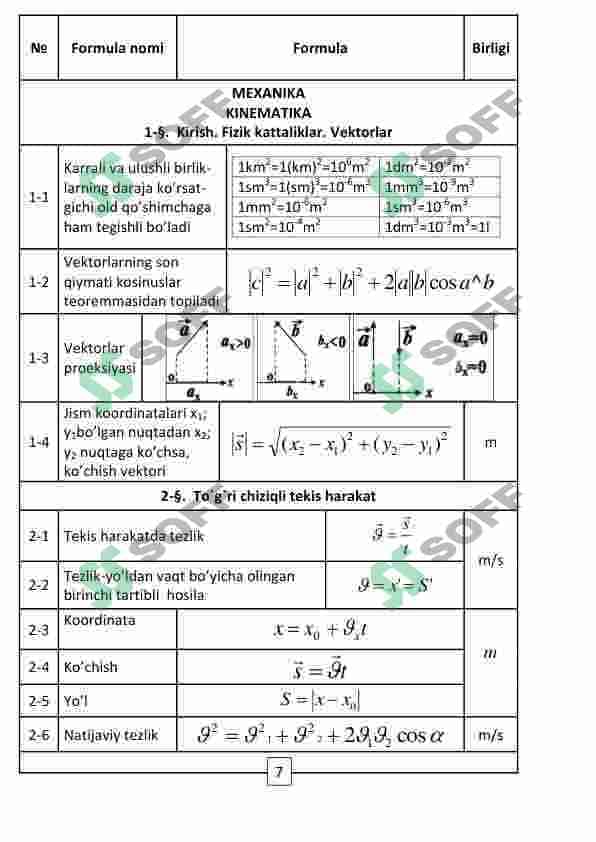Fizika formulalar 7