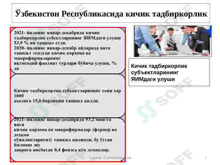 TADBIRKORLIK FAOLIYaTI VA TADBIRKORLIK KAPITALI 7