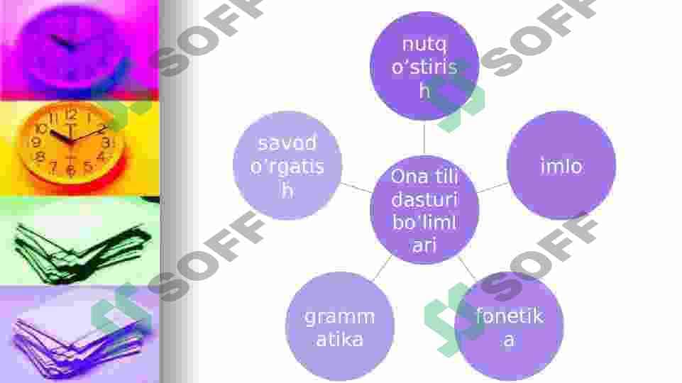 Ona tili va o’qish darslarida qo’llaniladigan samarali metodlardan foydalanish 7