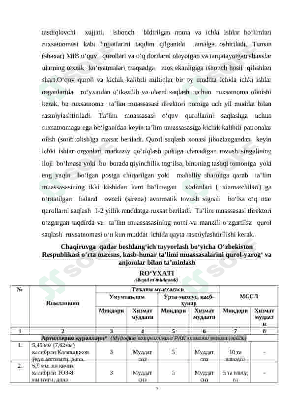 TA’LIM MUASSASALARINI O‘QUV QUROLLARI, PRIBOR VA TABEL BUYUMLARI BILAN TA’MINLASH TARTIBI 7