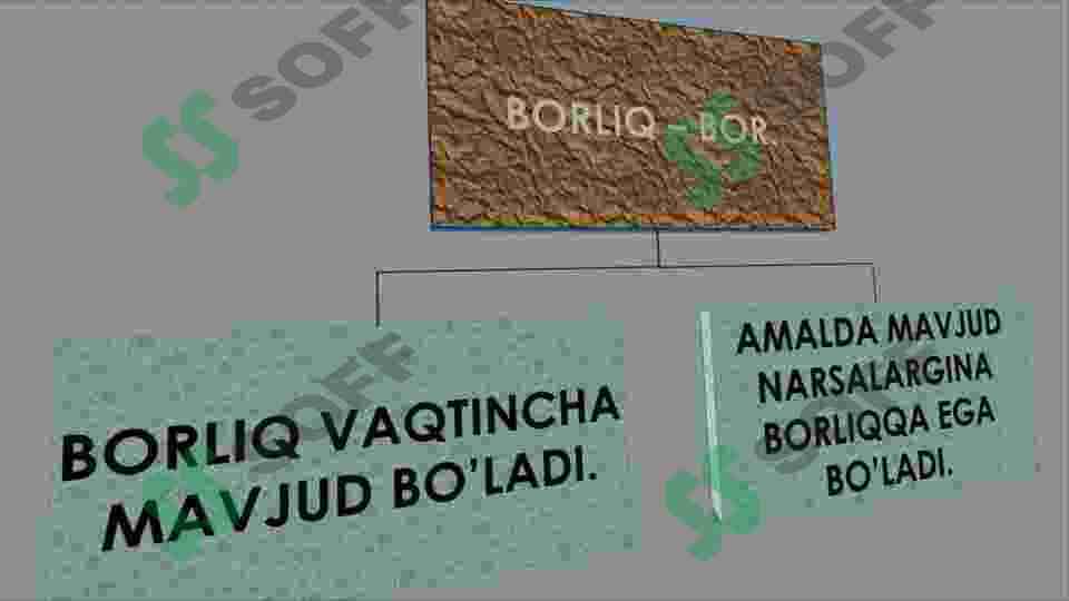 BORLIQ VA YO'QLIK DIALEKTIKASI 7