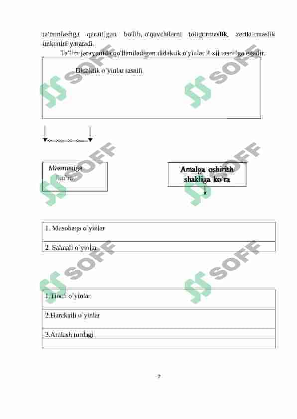 BOSHLANG`ICH TA`LIMDA O`QUVCHILARNING MATEMATIKAGA QIZIQISHNING DIDAKTIK O`YINLAR ORQALI RIVOJLANTIRISH 7