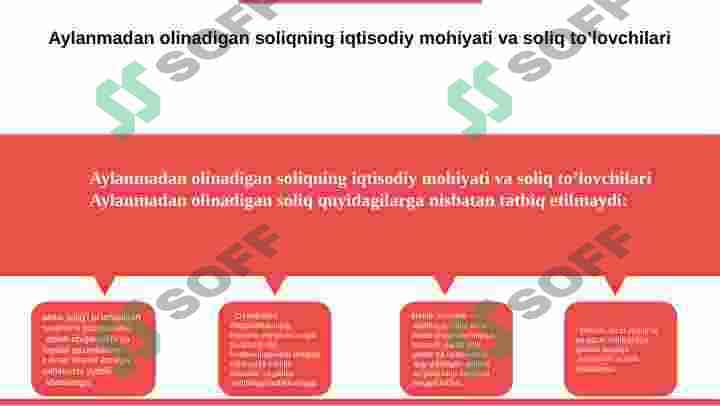 Aylanmadan olinadigan soliqning mohiyati va ahamiyati hamda Aylanmadan olinadigan soliqni qoʻllashning oʻziga xos xususiyatlari. 7