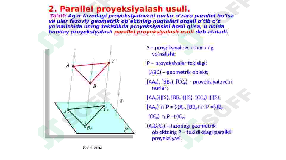 Chizma  geometriya  fani. Monj usuli. 7