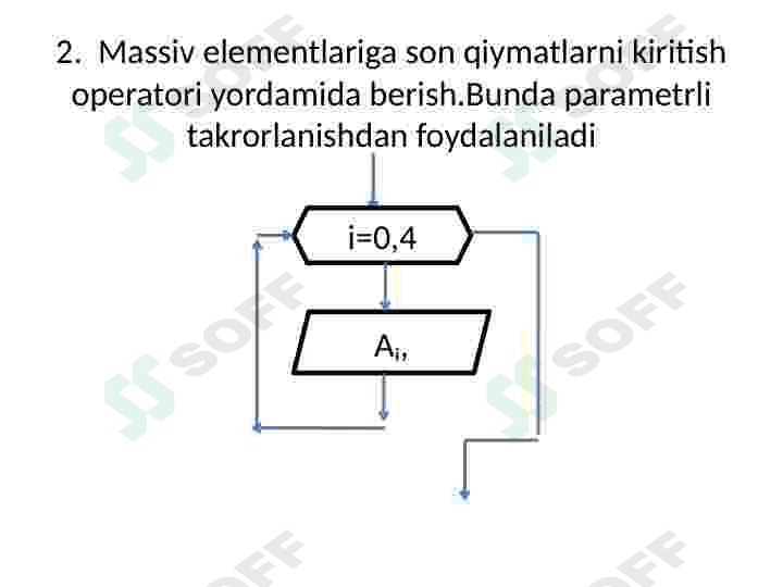 С/С++ tilida massivlar bilan ishlash 7