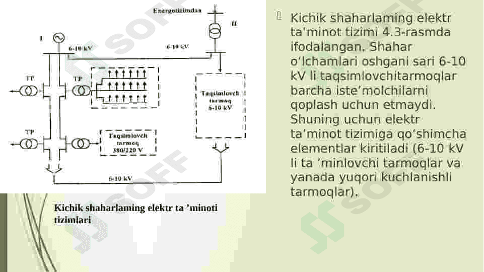 6-10 kV li taminot tarmoqlari ahamiyati. 7