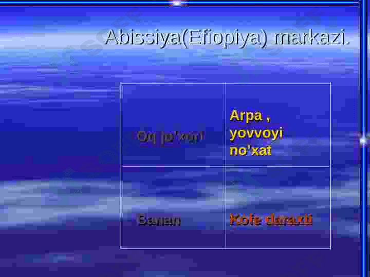 Seleksiya va biotexnologiya asoslari 7