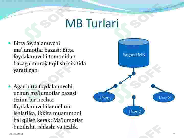 Ma‘lumot bazasining arxitekturasi va uch bosqichli arxitektura. 7