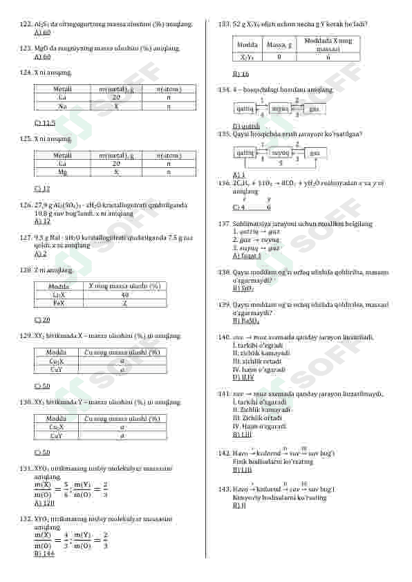 Kimyo fannidan test to'plami 7