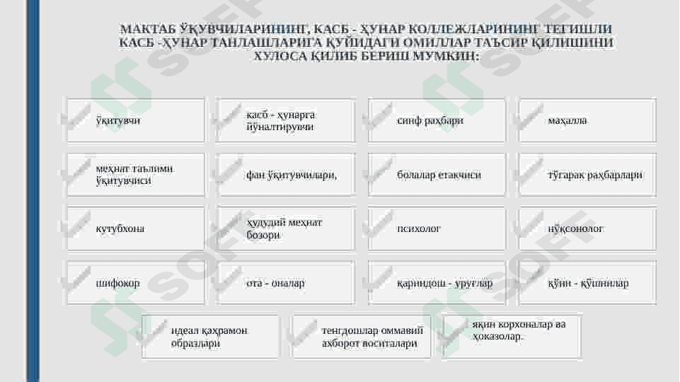 KASB TANLASHGA TA’SIR ETUVCHI ASOSIY OMILLAR 7