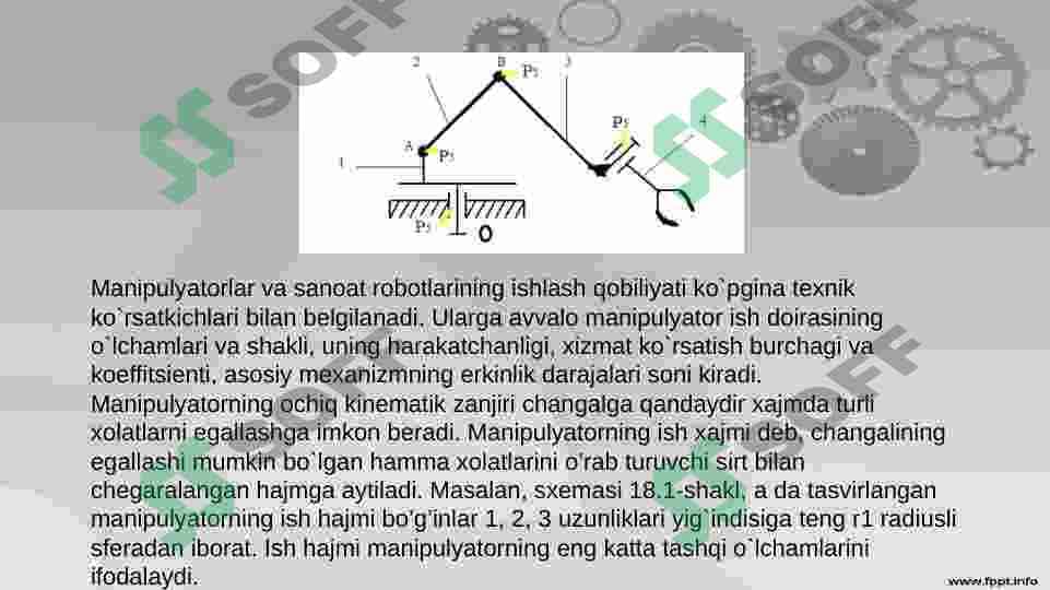 Manipulyatorlar. Manipulyatorlarni boshqarish 7