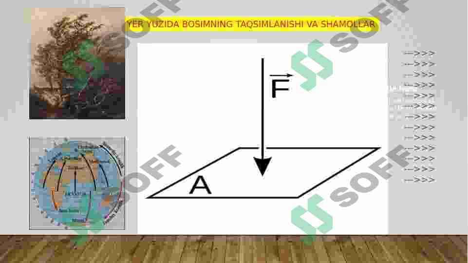 Umumiy yer bilimi 7