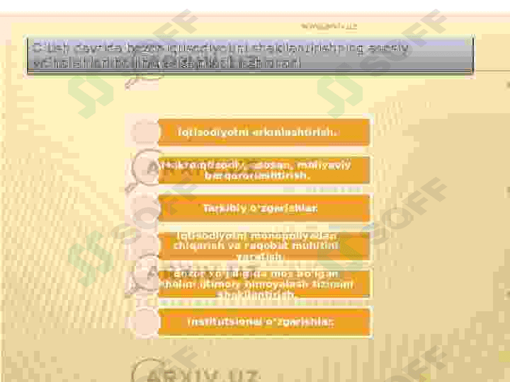 Hozirgi zamon bozor iqtisodiyotida assimetrik axborot muammolari 8